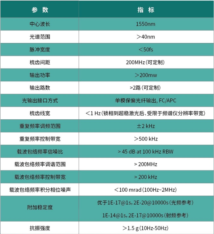 微信截图_20250619065452.png